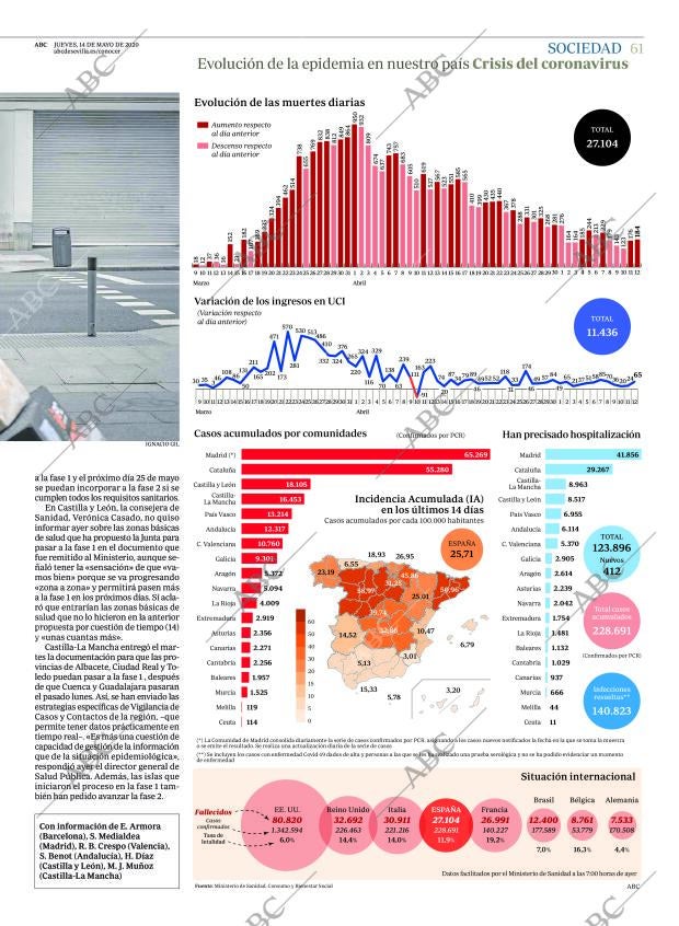ABC SEVILLA 14-05-2020 página 61