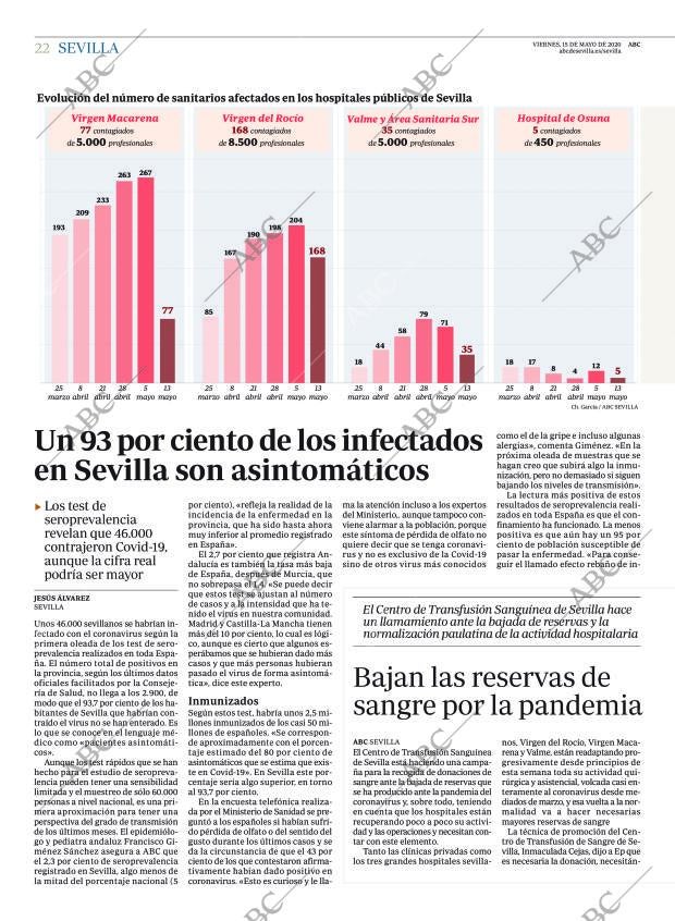 ABC SEVILLA 15-05-2020 página 22