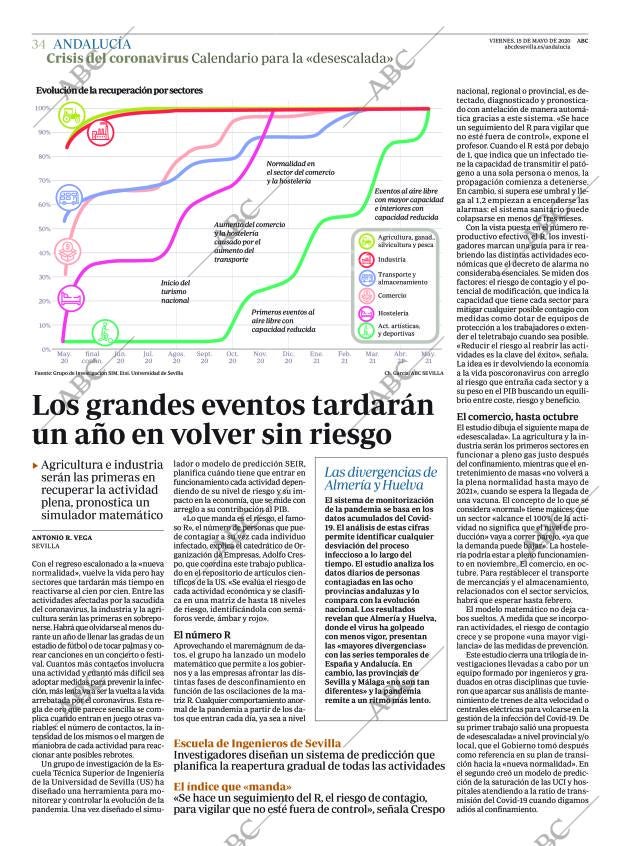 ABC SEVILLA 15-05-2020 página 34