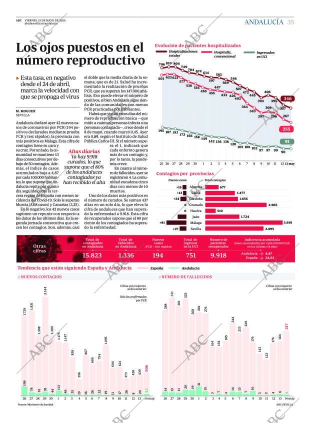ABC SEVILLA 15-05-2020 página 35