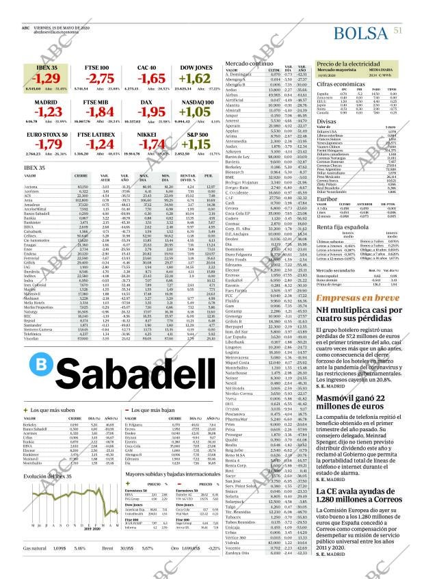ABC SEVILLA 15-05-2020 página 51