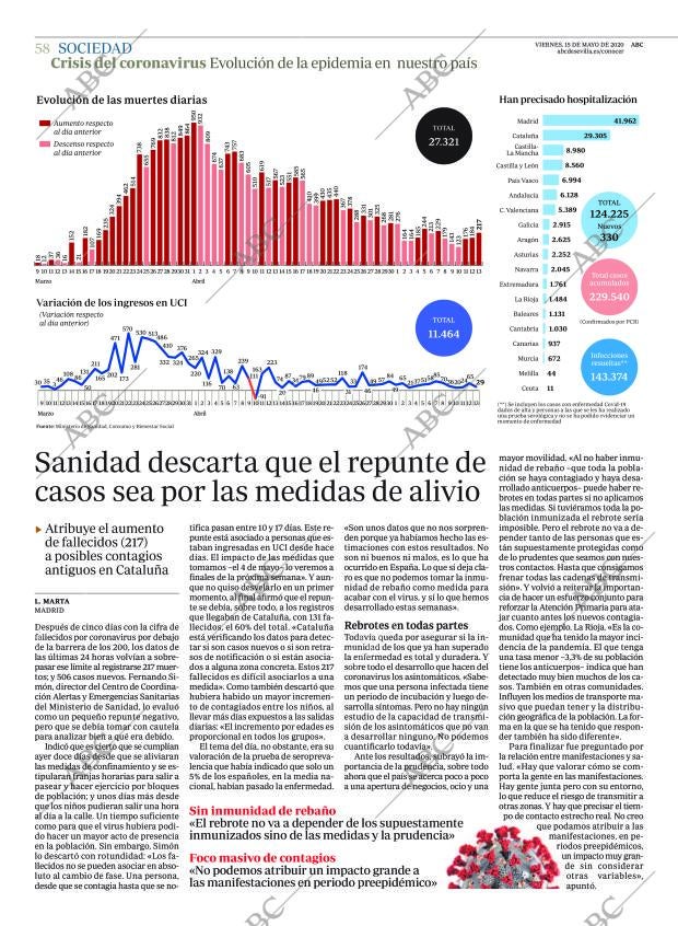 ABC SEVILLA 15-05-2020 página 58