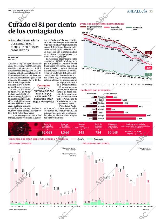 ABC SEVILLA 16-05-2020 página 33