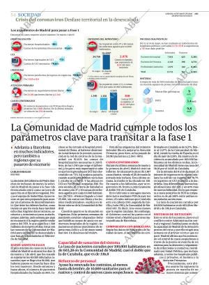 ABC SEVILLA 16-05-2020 página 54