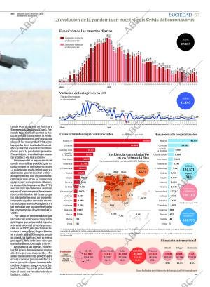 ABC SEVILLA 16-05-2020 página 57
