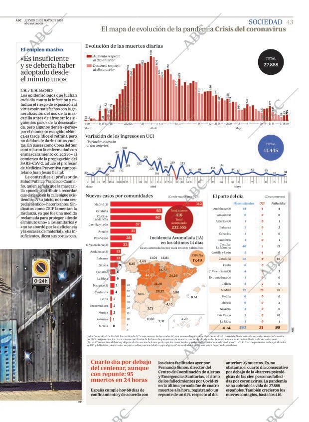 ABC MADRID 21-05-2020 página 43