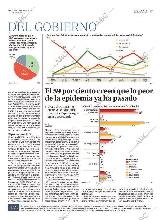 ABC MADRID 25-05-2020 página 17