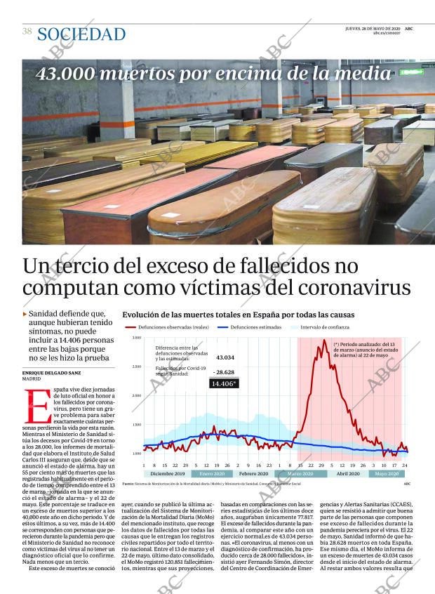 ABC MADRID 28-05-2020 página 38