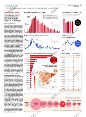 ABC MADRID 30-05-2020 página 36