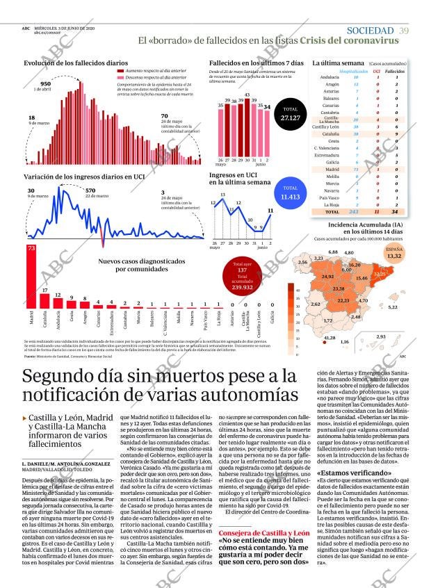 ABC MADRID 03-06-2020 página 39