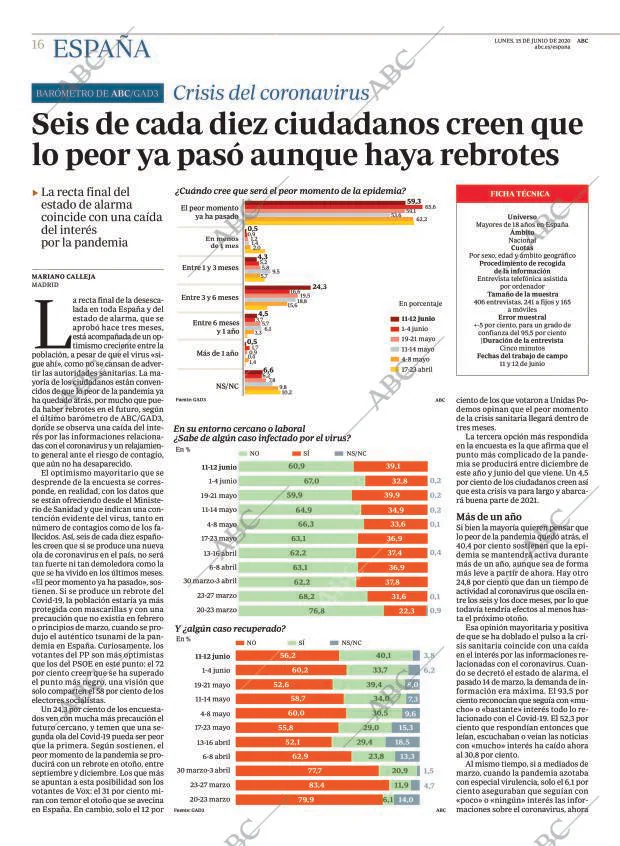 ABC MADRID 15-06-2020 página 16