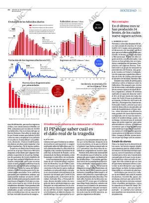 ABC CORDOBA 20-06-2020 página 51