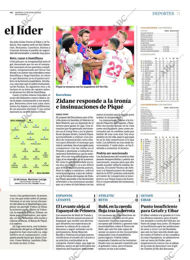 ABC CORDOBA 21-06-2020 página 71