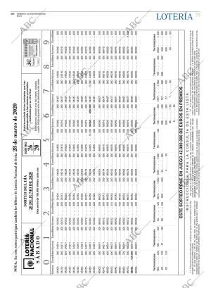 ABC CORDOBA 21-06-2020 página 75