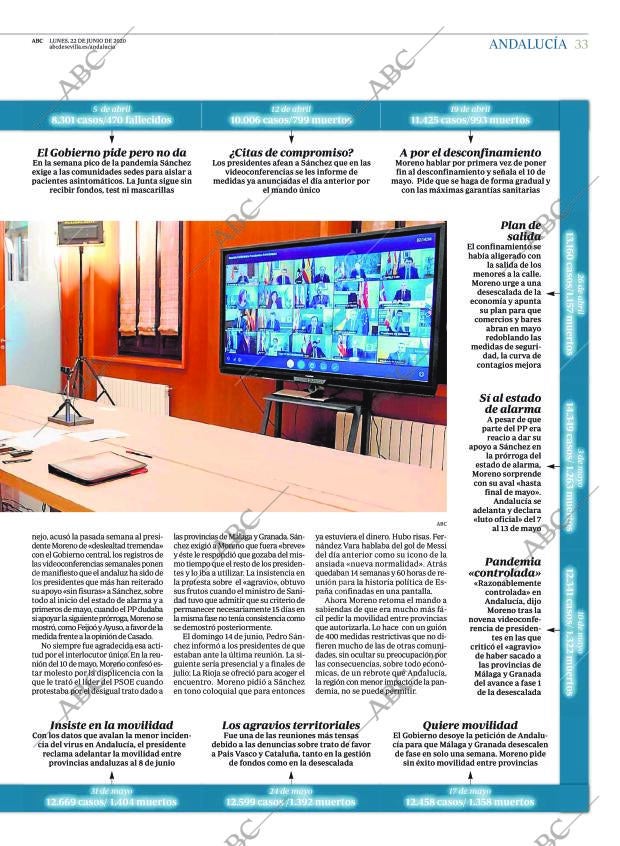 ABC CORDOBA 22-06-2020 página 33