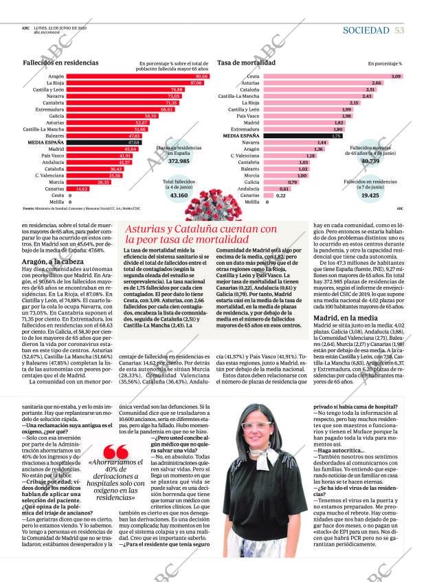 ABC CORDOBA 22-06-2020 página 53