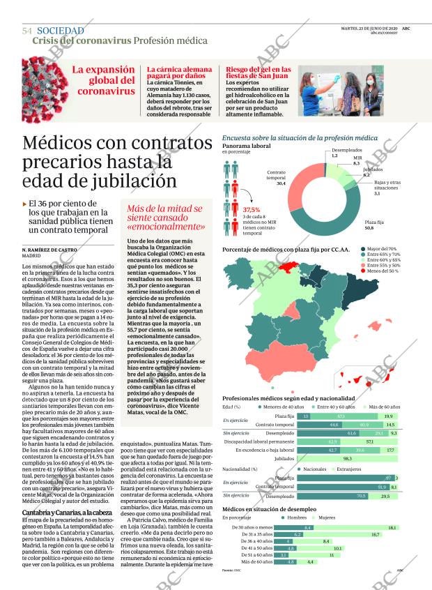 ABC CORDOBA 23-06-2020 página 54