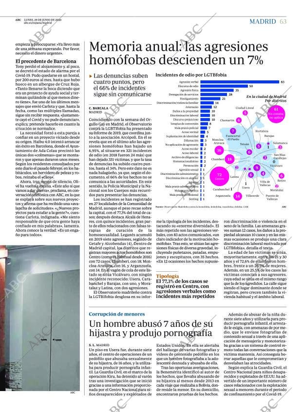 ABC MADRID 29-06-2020 página 63
