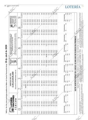 ABC CORDOBA 12-07-2020 página 75