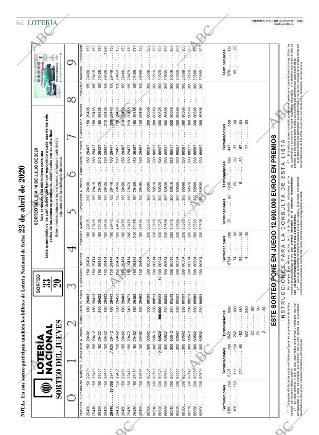 ABC SEVILLA 17-07-2020 página 62