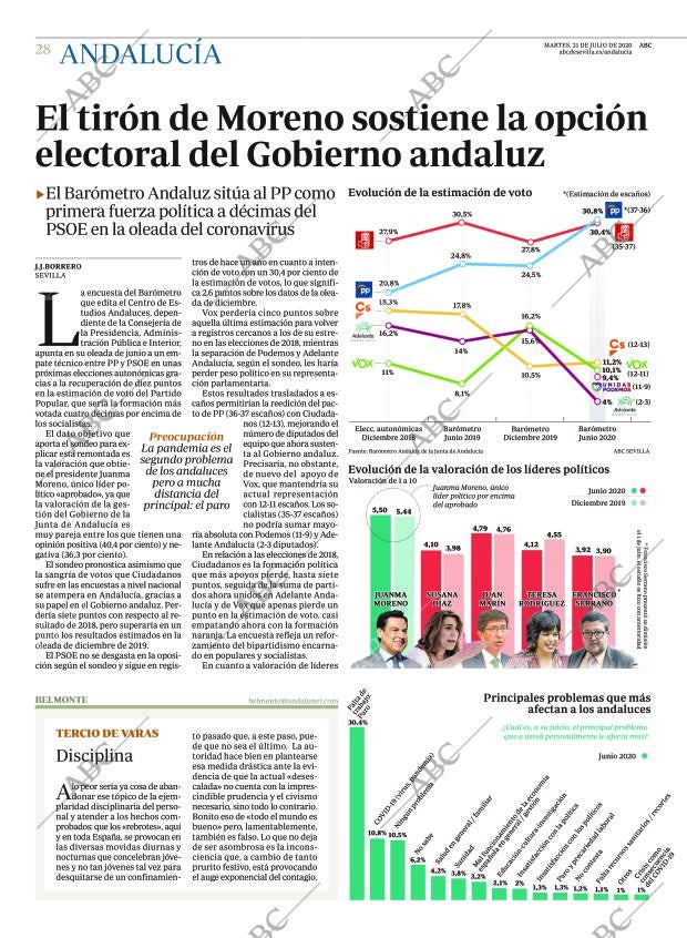 ABC CORDOBA 21-07-2020 página 28