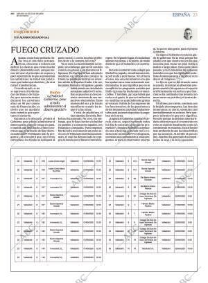 ABC MADRID 25-07-2020 página 23