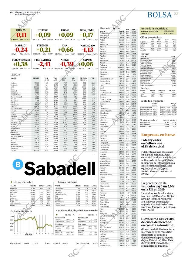 ABC SEVILLA 08-08-2020 página 53
