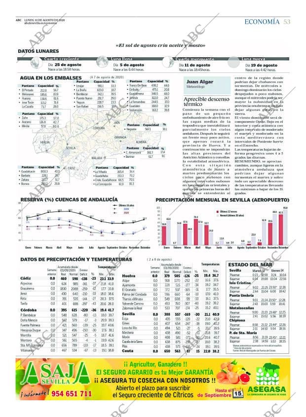 ABC SEVILLA 10-08-2020 página 53