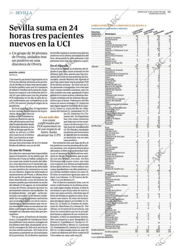 ABC SEVILLA 19-08-2020 página 20
