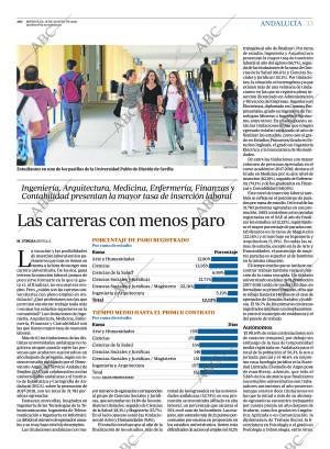 ABC SEVILLA 19-08-2020 página 33