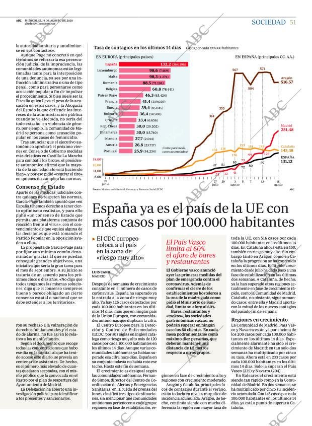 ABC SEVILLA 19-08-2020 página 51