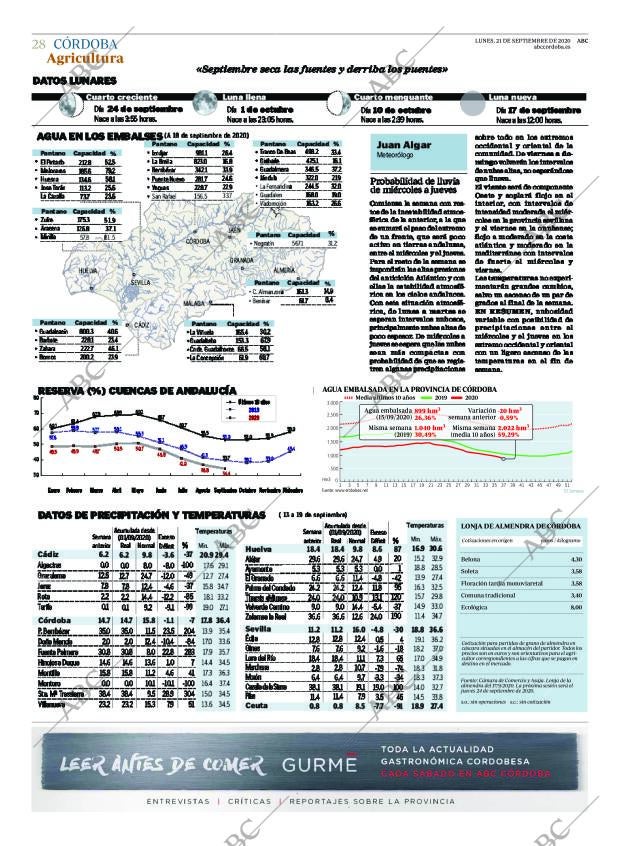 ABC CORDOBA 21-09-2020 página 28