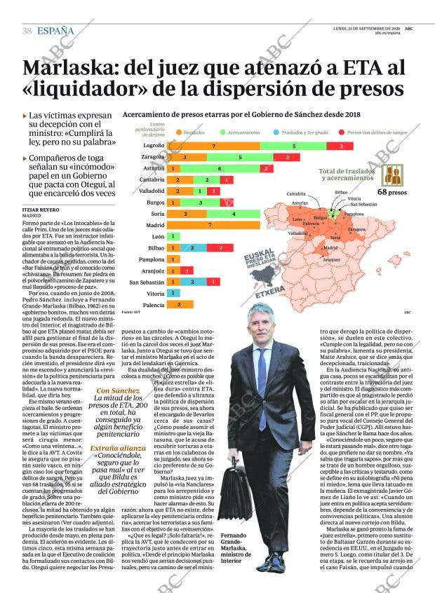 ABC CORDOBA 21-09-2020 página 38