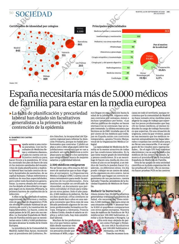 ABC CORDOBA 22-09-2020 página 50