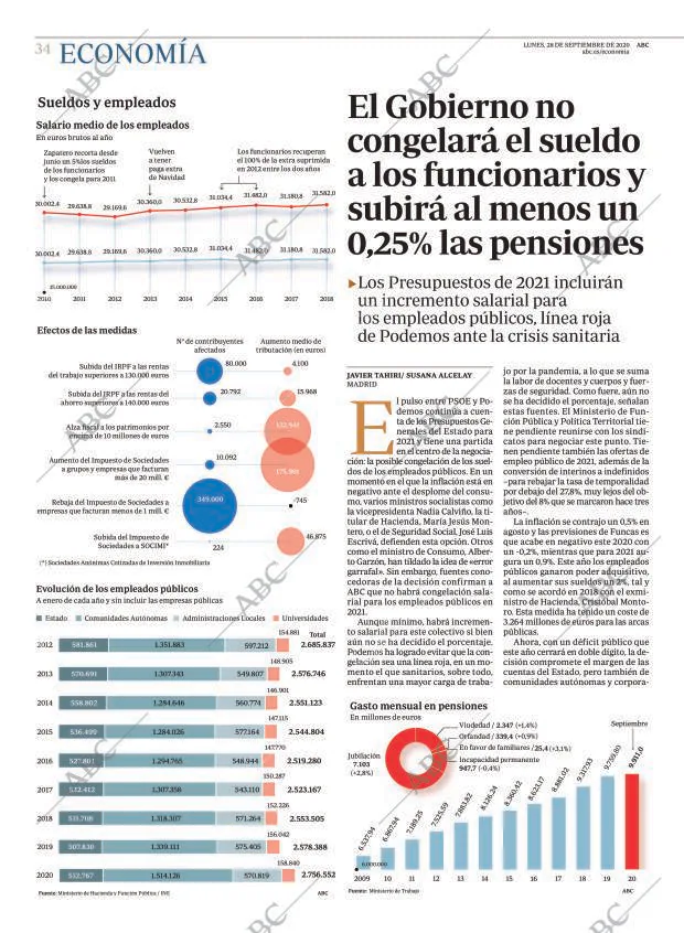 ABC MADRID 28-09-2020 página 34