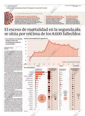 ABC MADRID 28-09-2020 página 40