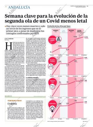 ABC CORDOBA 29-09-2020 página 30