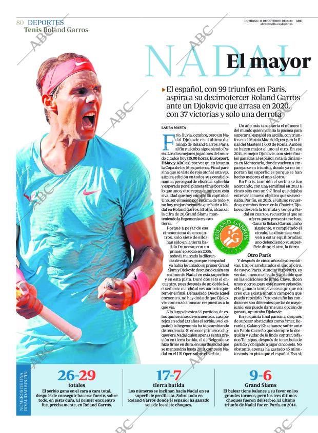 ABC SEVILLA 11-10-2020 página 80