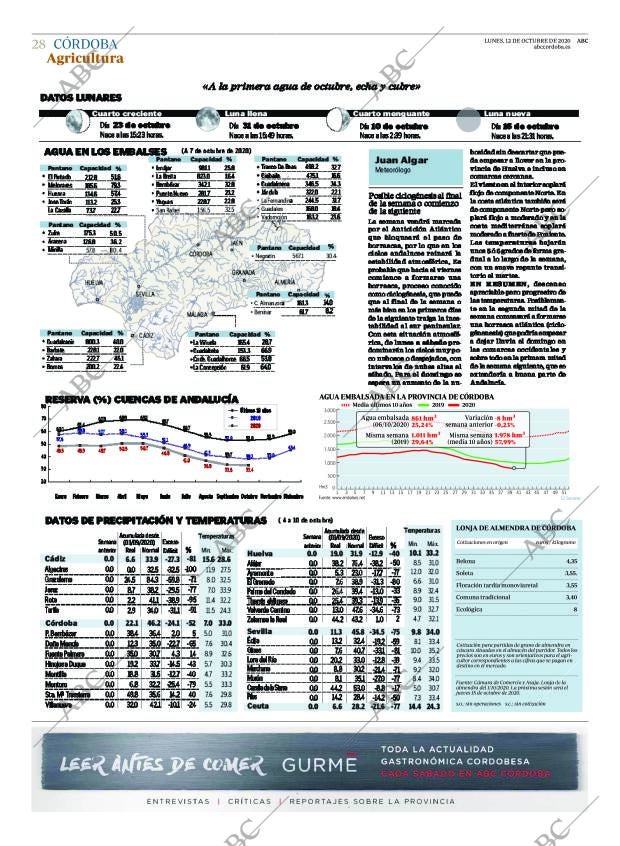 ABC CORDOBA 12-10-2020 página 28