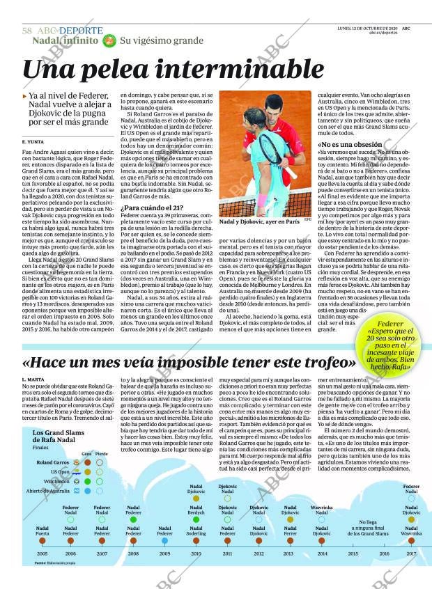 ABC CORDOBA 12-10-2020 página 58