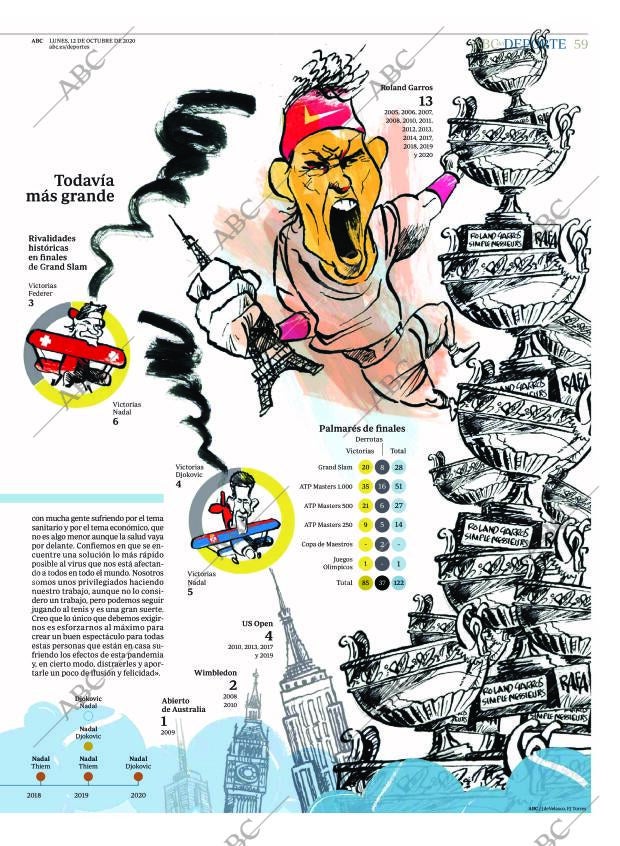 ABC CORDOBA 12-10-2020 página 59