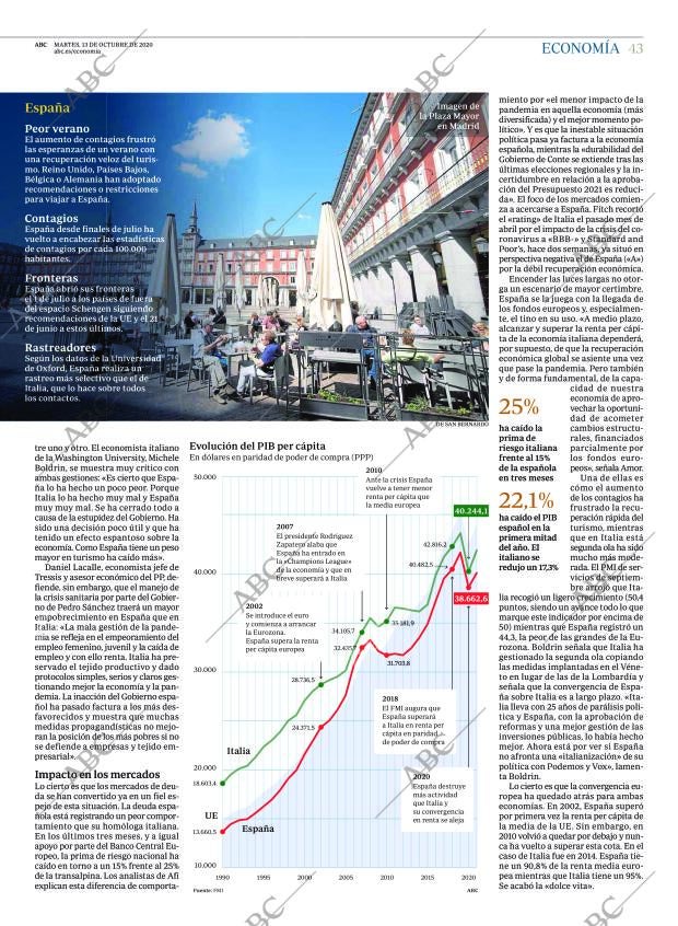 ABC CORDOBA 13-10-2020 página 43