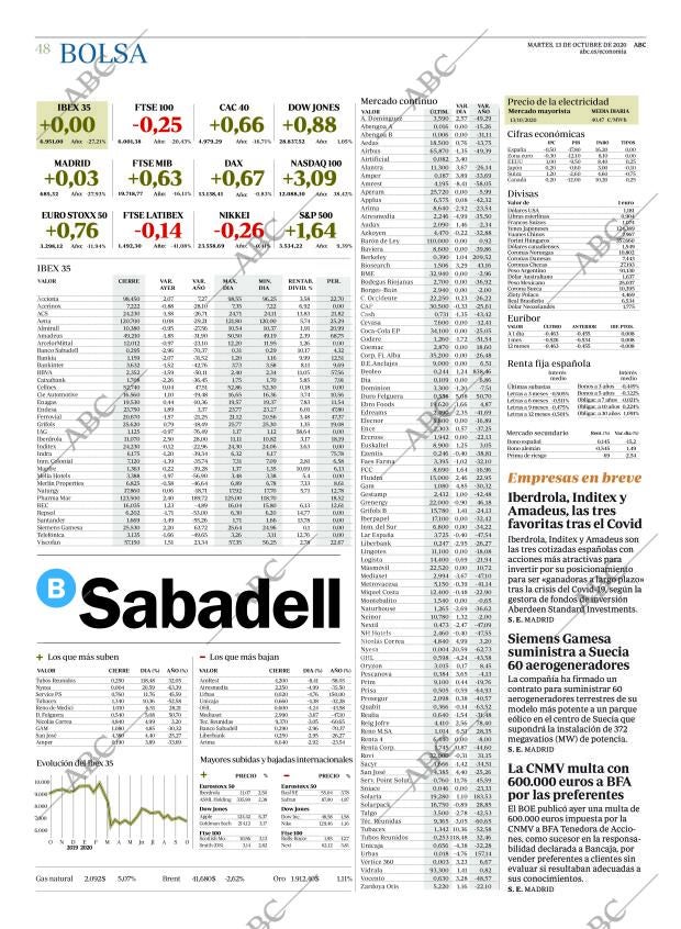 ABC CORDOBA 13-10-2020 página 48