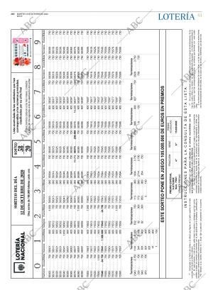 ABC CORDOBA 13-10-2020 página 61