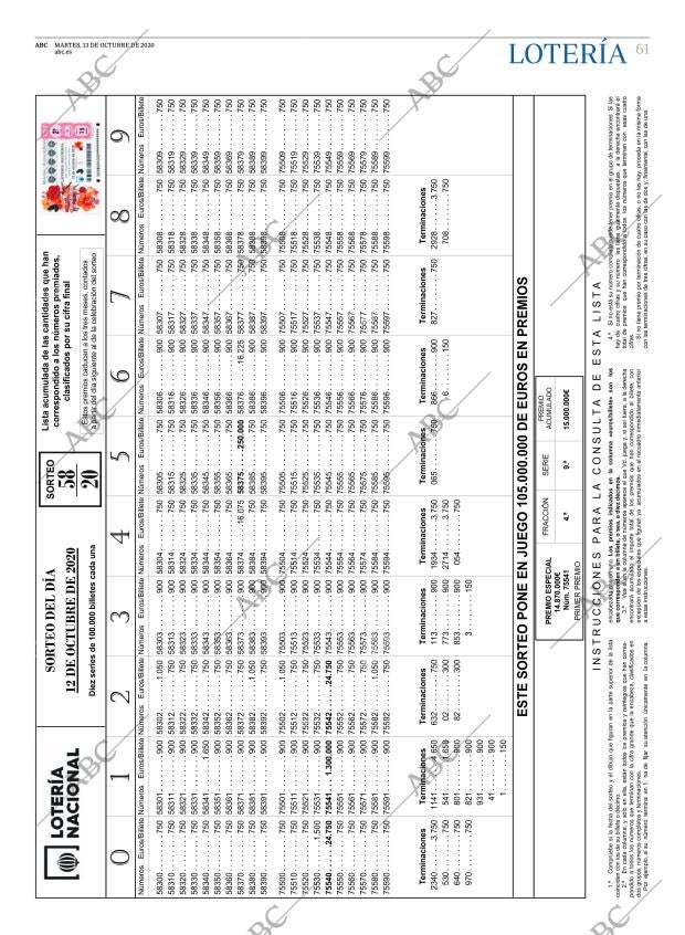 ABC CORDOBA 13-10-2020 página 61