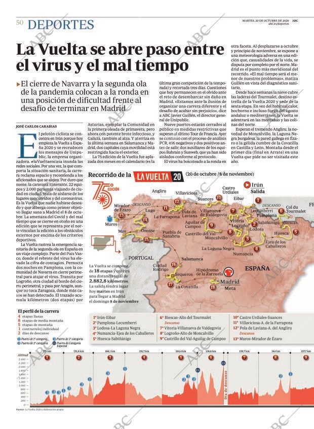 ABC MADRID 20-10-2020 página 50