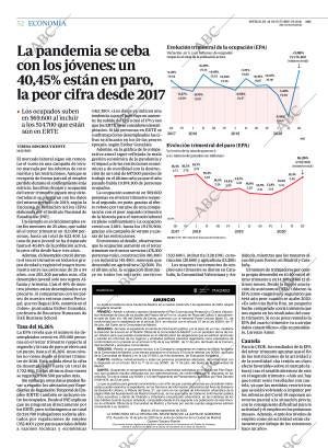 ABC CORDOBA 28-10-2020 página 52