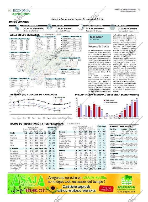 ABC SEVILLA 02-11-2020 página 80