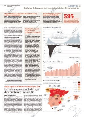 ABC MADRID 12-11-2020 página 43