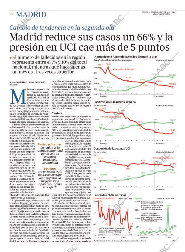 ABC MADRID 12-11-2020 página 62